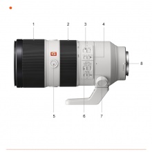 索尼（SONY）全画幅远摄变焦G大师镜头 FE70-200mm F2.8 GM OSS（SEL70200GM）黑色